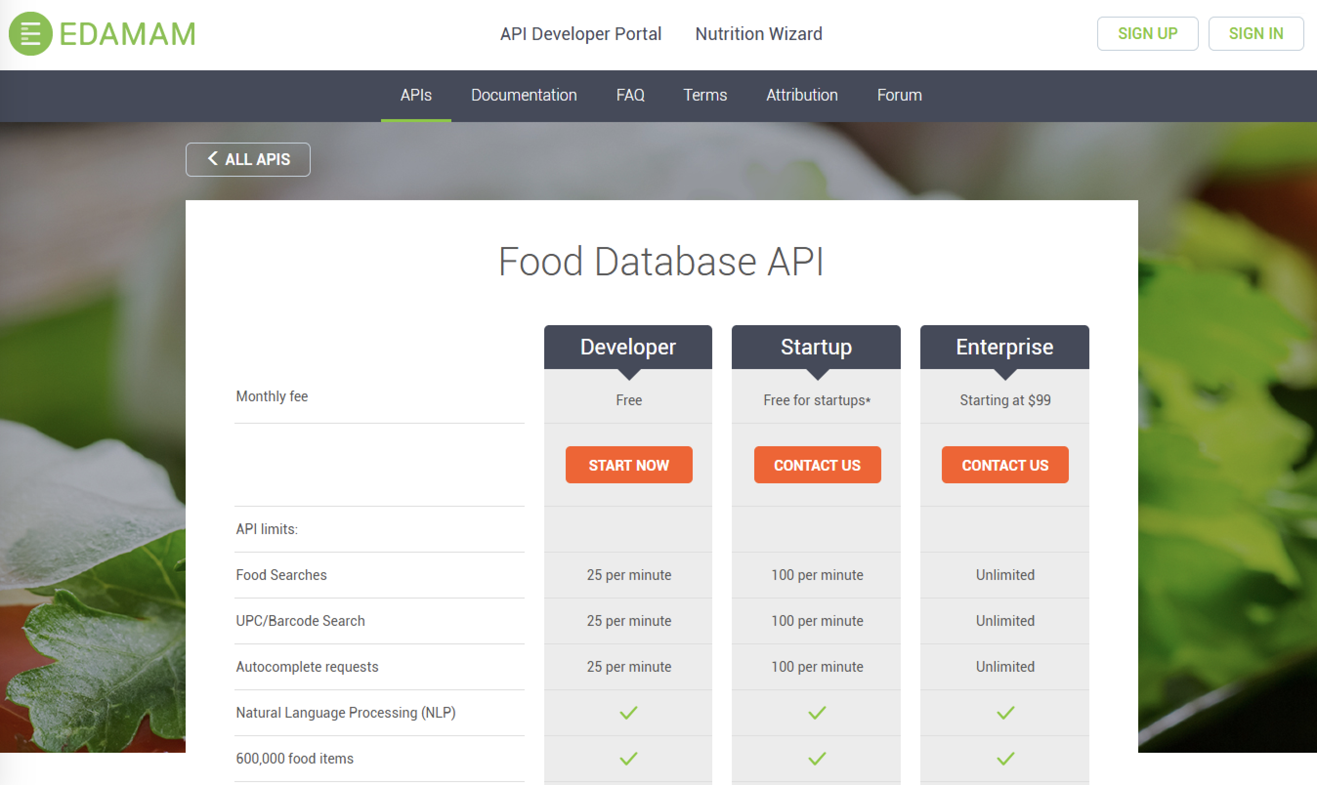 Edamam Unveils Food Database API with Nutrition Data for Over 600,000 Foods